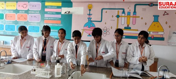 Top school of Manesar